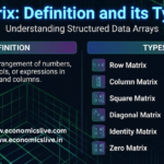 Matrix and its types_EconomicsLive